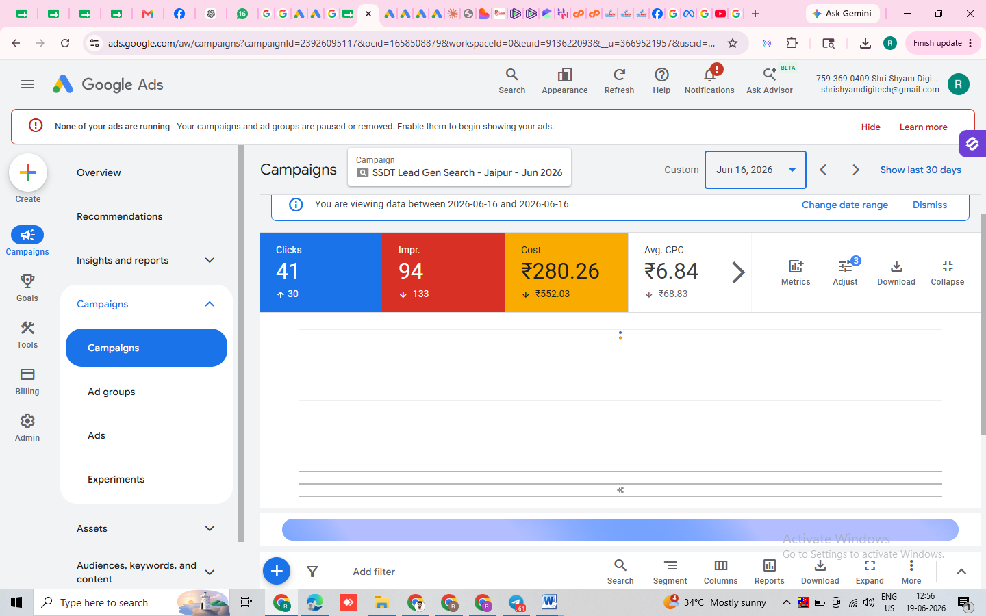 Google Ads dashboard — lead generation campaign clicks and CPC