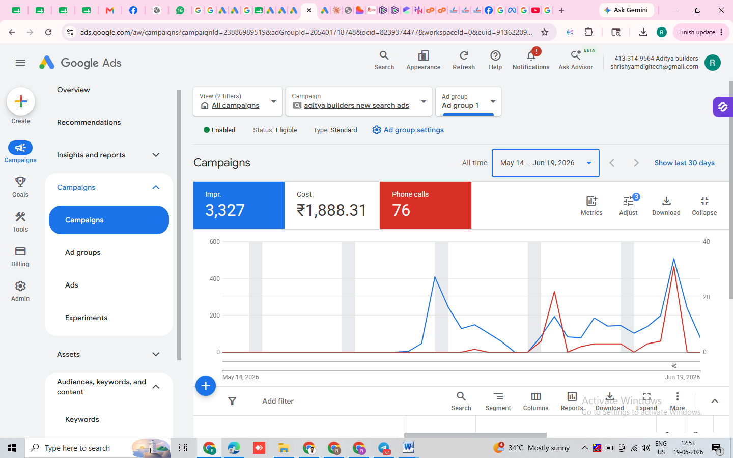 Google Ads dashboard — phone calls generated from a managed campaign